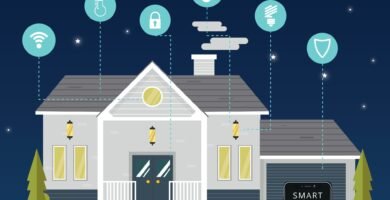 smart home